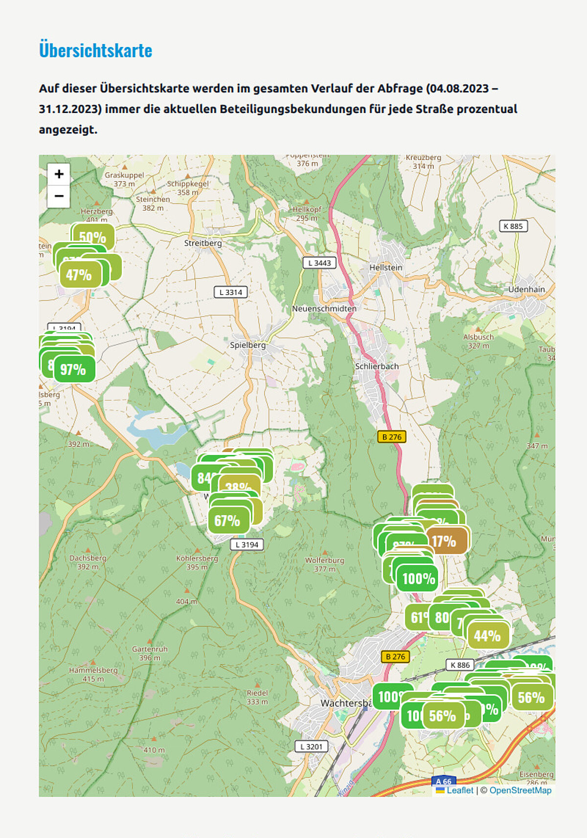 Startseite von Stadtteilwärme in der Tablet-Ansicht